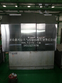 【工業油煙凈化設備】保護生態環境，關注生態文明建設?。?！