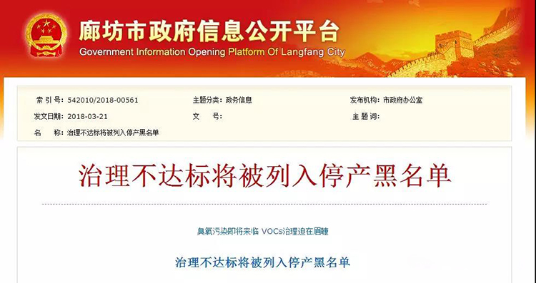 河北廊坊：使用活性炭、光氧及等離子處理工藝的企業(yè)一律?納入夏秋季錯峰名單